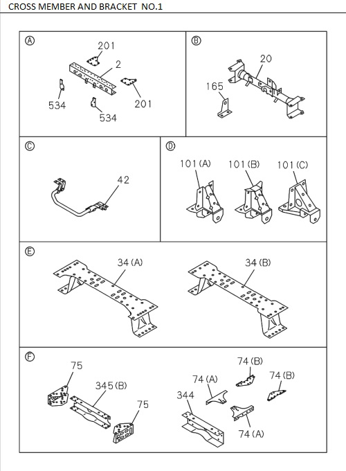 Partial Engine